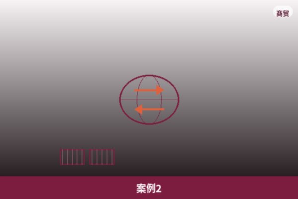 跨区域项目