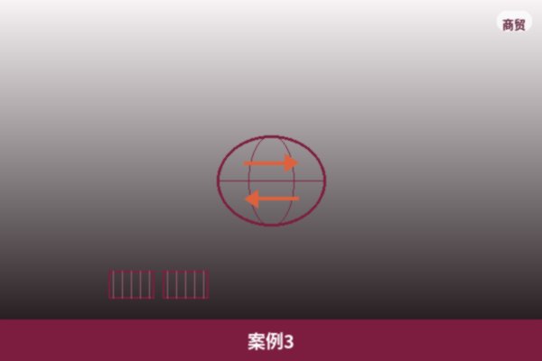 长期合作伙伴